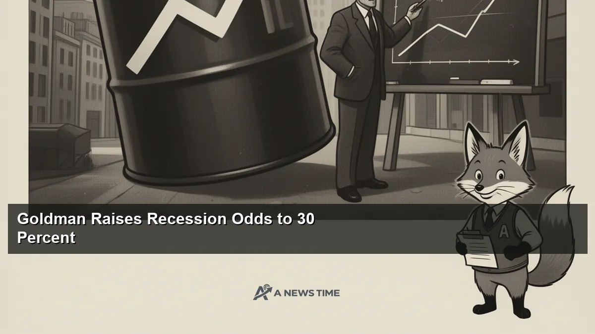 Goldman Sachs headquarters building with oil barrel price chart overlay graphic