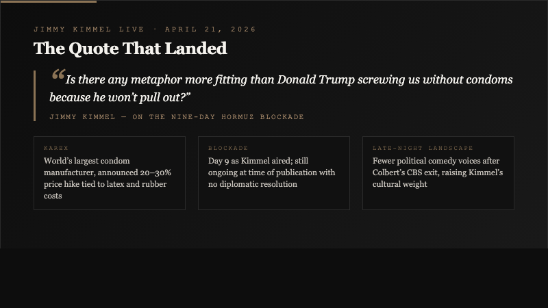 Pull quote card showing Jimmy Kimmel's Trump condom joke from April 21 2026 with supporting context on Karex manufacturer, the nine-day blockade, and the late-night comedy landscape