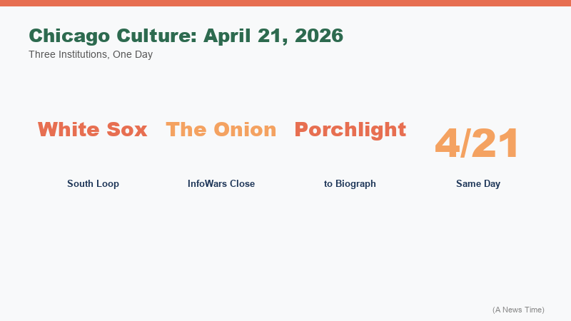 Map infographic showing three Chicago cultural landmarks affected by April 21 2026 news the White Sox South Loop site the Onion newsroom and Porchlight Biograph venue