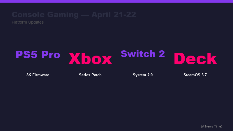 Nintendo Switch 2 2026 release calendar showing Splatoon Raiders July 23 alongside upcoming titles through summer