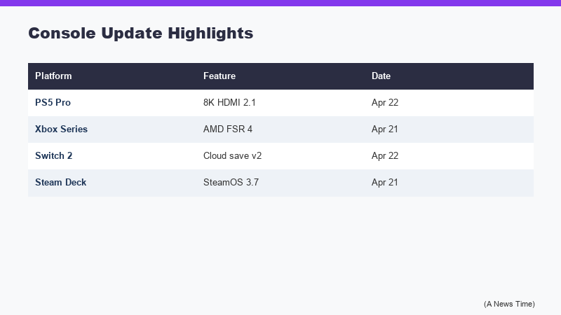 Dragon Ball Sparking Zero April 21 patch notes summary showing key balance changes and new Battle Hour season content