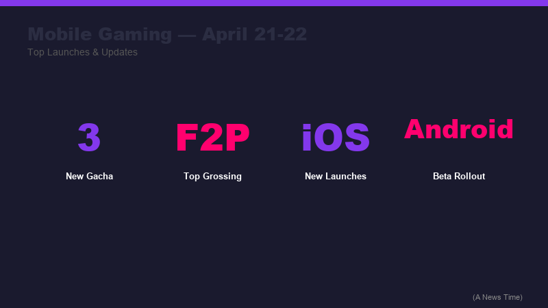 Dragon Quest Smash Grow launch week downloads and gacha structure breakdown with roguelite run system comparison