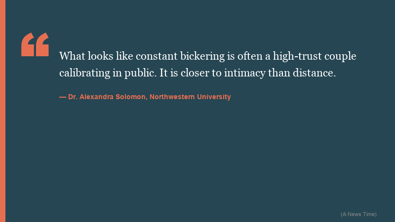 Diagram showing neural synchrony research findings from Anhui University on couples arguing and resolving conflict