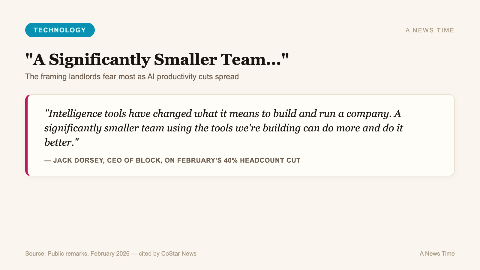 Pull quote from Block CEO Jack Dorsey on smaller teams replacing headcount through AI productivity tools