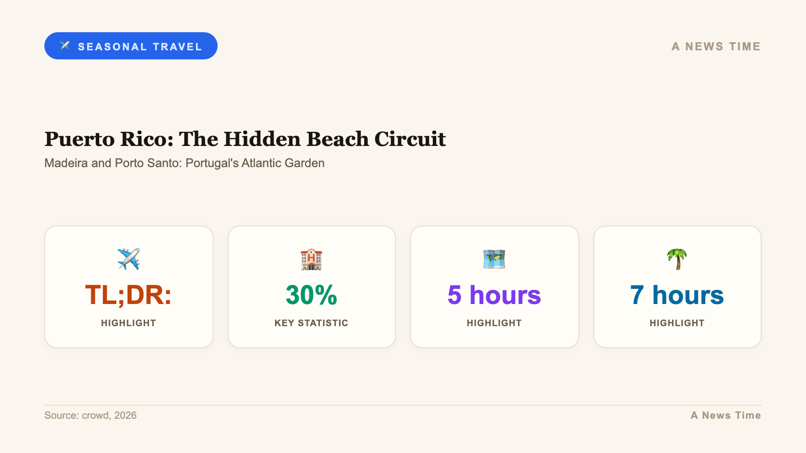 best spring getaways 2026 destinations infographic 1