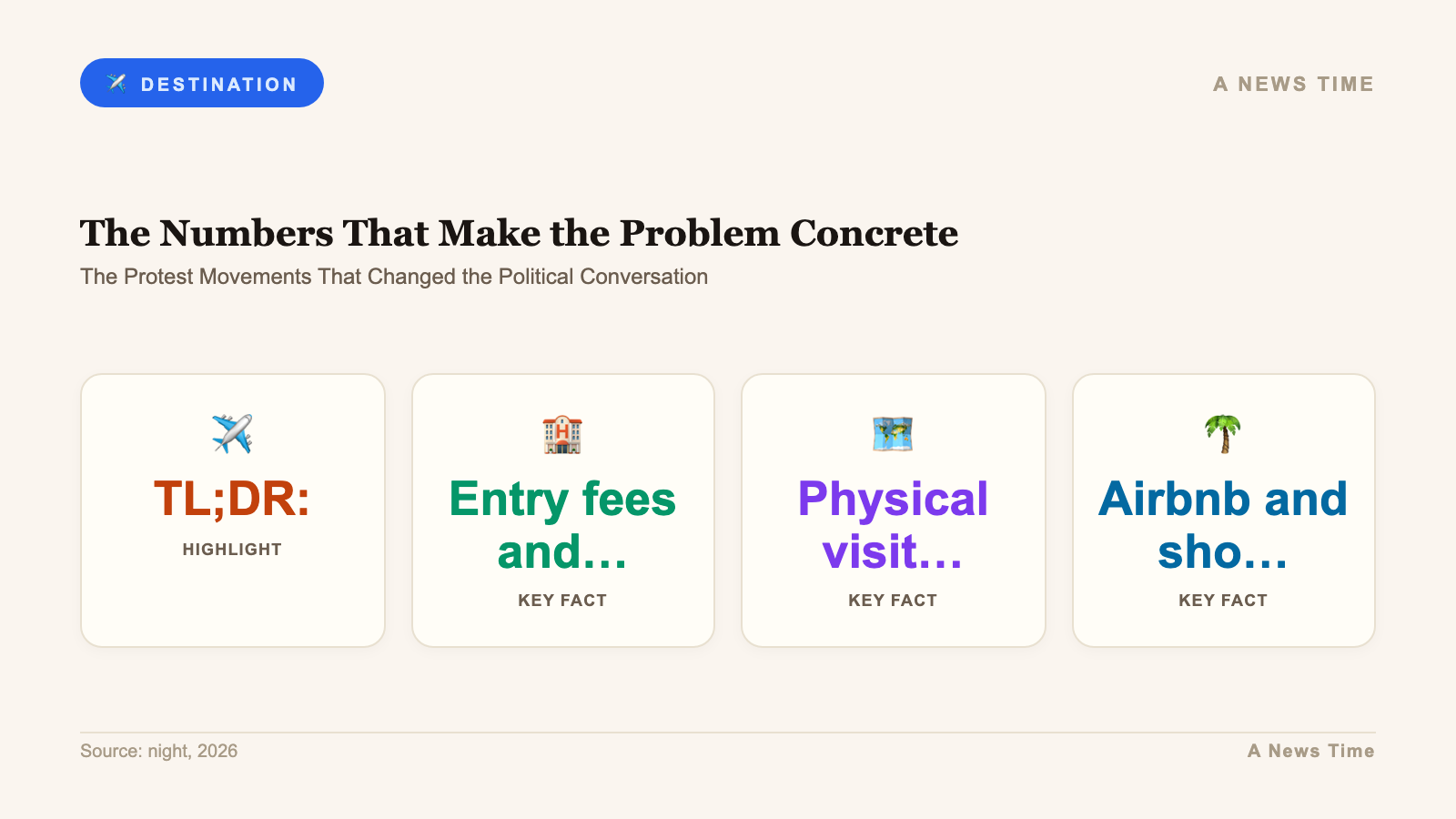 europe overtourism crisis 2026 barcelona venice amsterdam infographic 1