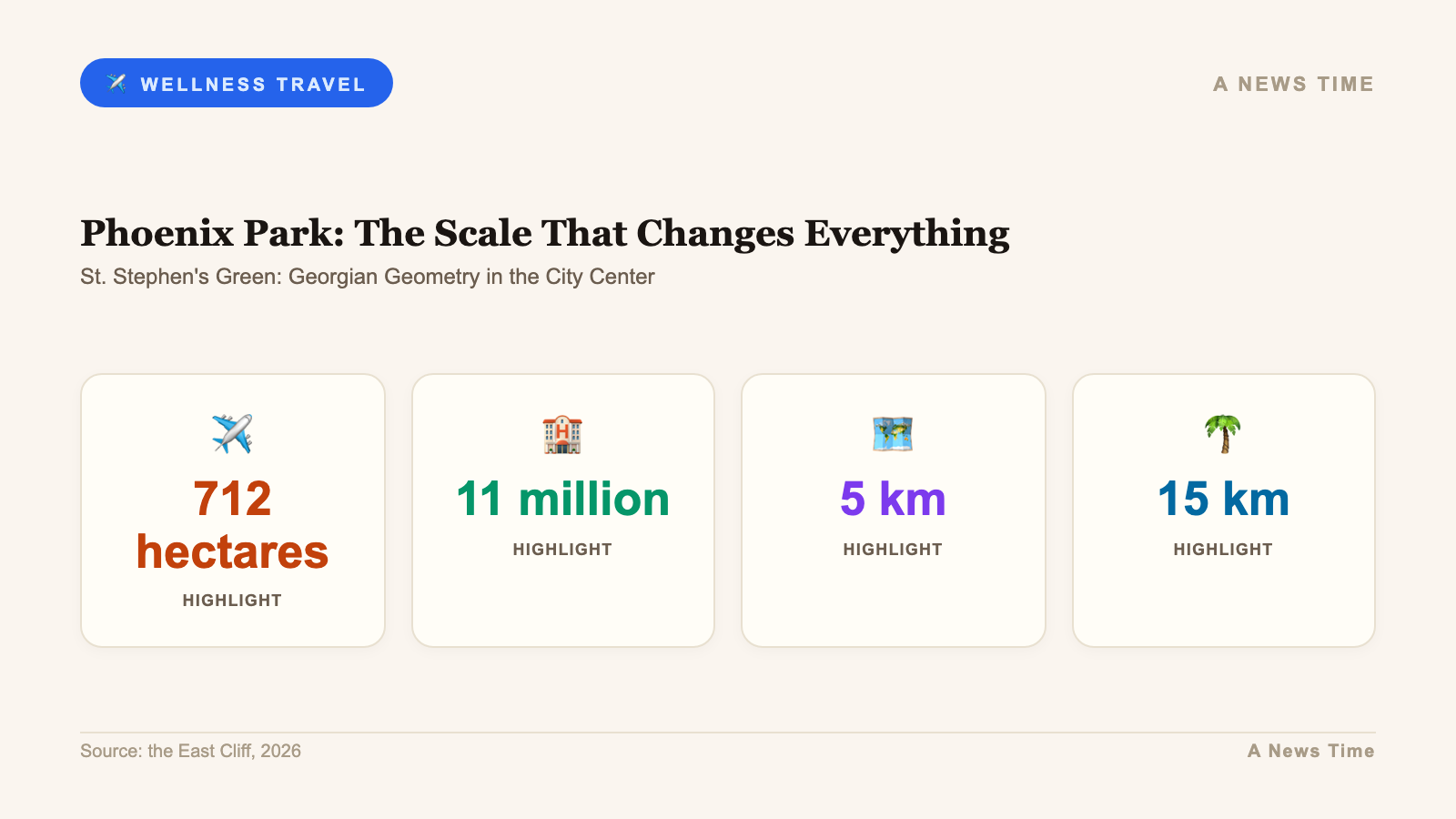 nature in the city 5 serene natural spaces to escape to in dublin ireland infographic 1