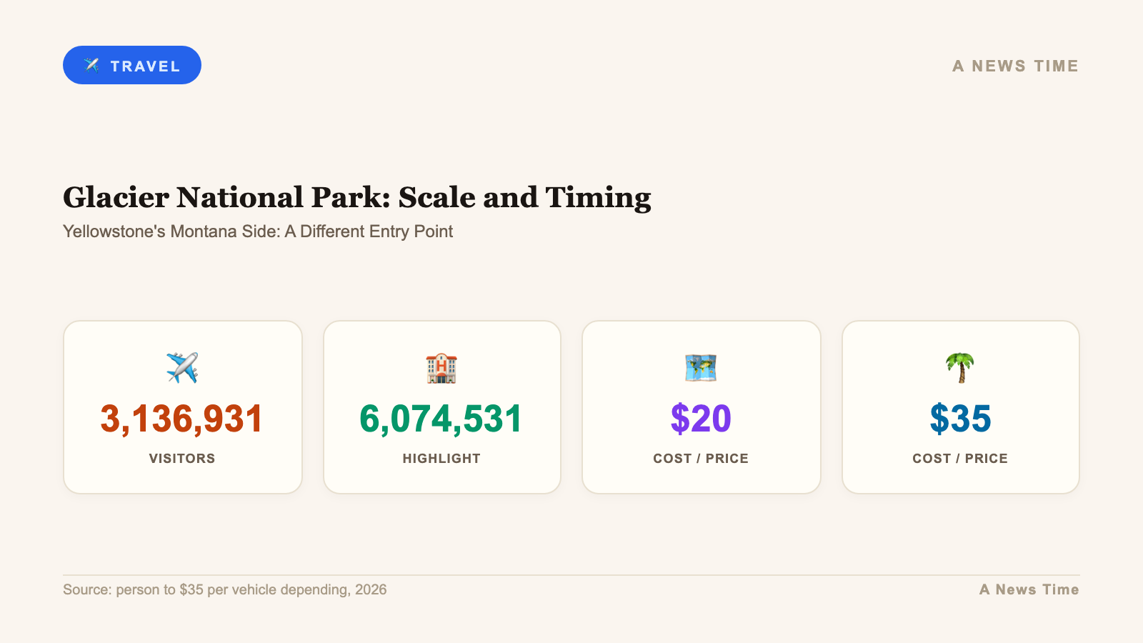 places to visit in montana us infographic 1